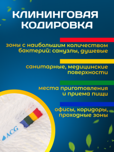картинка насадки на швабру АКЦИЯ МОП ACG Кентукки микрофибра петлевой прошитый 300 г (Россия)