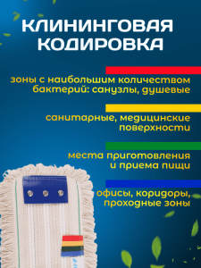 картинка насадки на швабру МОП плоский хлопок+микрофибра ТАФТИНГ 40 см люверсы под TTS ACG
